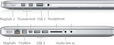 Magsafe2