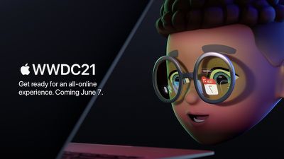 wwdc 2021 roundup header