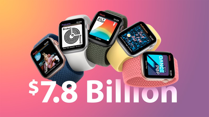 Apple Watch 7.8 Billion Feature