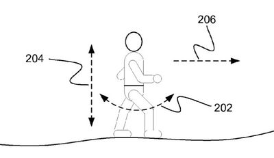 apple_wrist_pedometer-patent