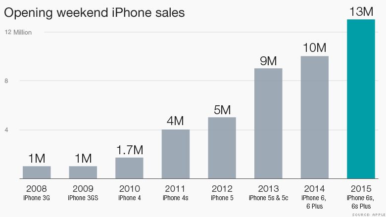 MacRumors content image