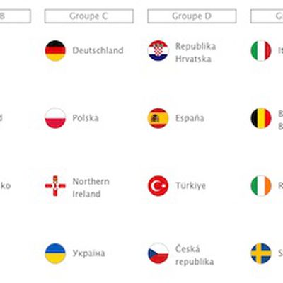 Apple Euro 2016
