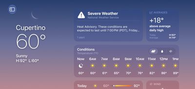 Weather Landscape scaled
