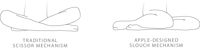 Attachment Image
