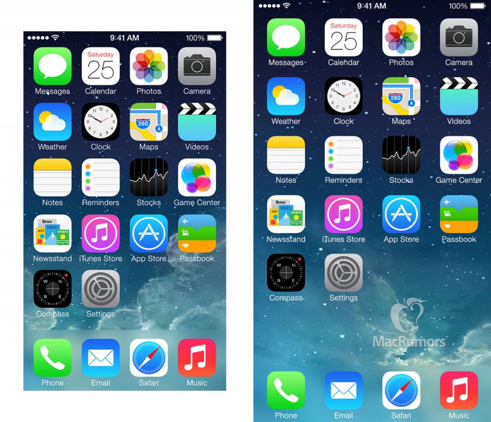 How Apple Could Make the Move to 4.7" iPhone Displays - MacRumors