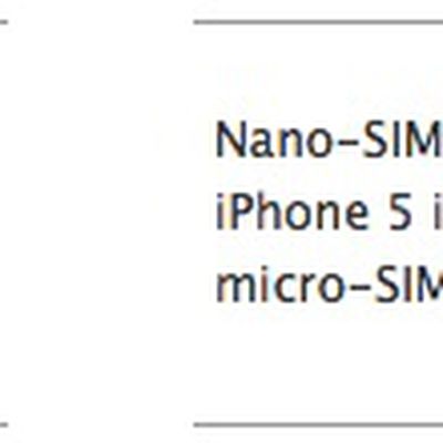 iphone 5 nano sim