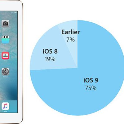 ios9installation