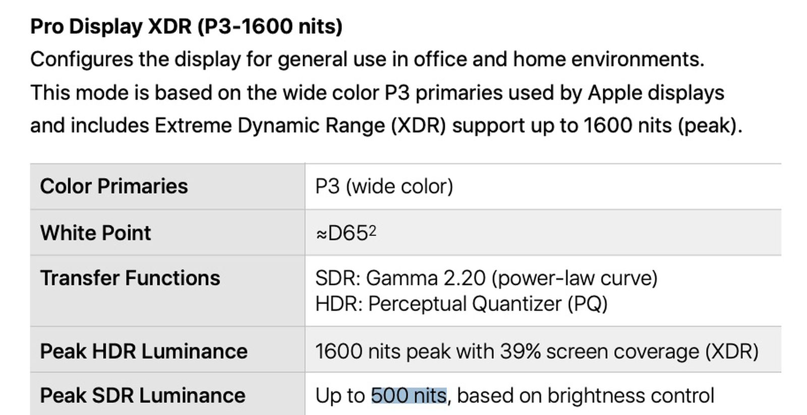 New MacBook Pros Have Up to 3x Brighter Displays for HDR Content