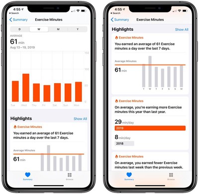 Health and Activity: Complete Guide to iOS 13 - MacRumors