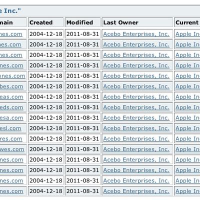 MacRumors content image