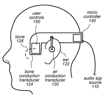 36884 68956 apple patents bone conduction 2 xl