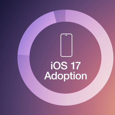iOS 17 Adoption Feature