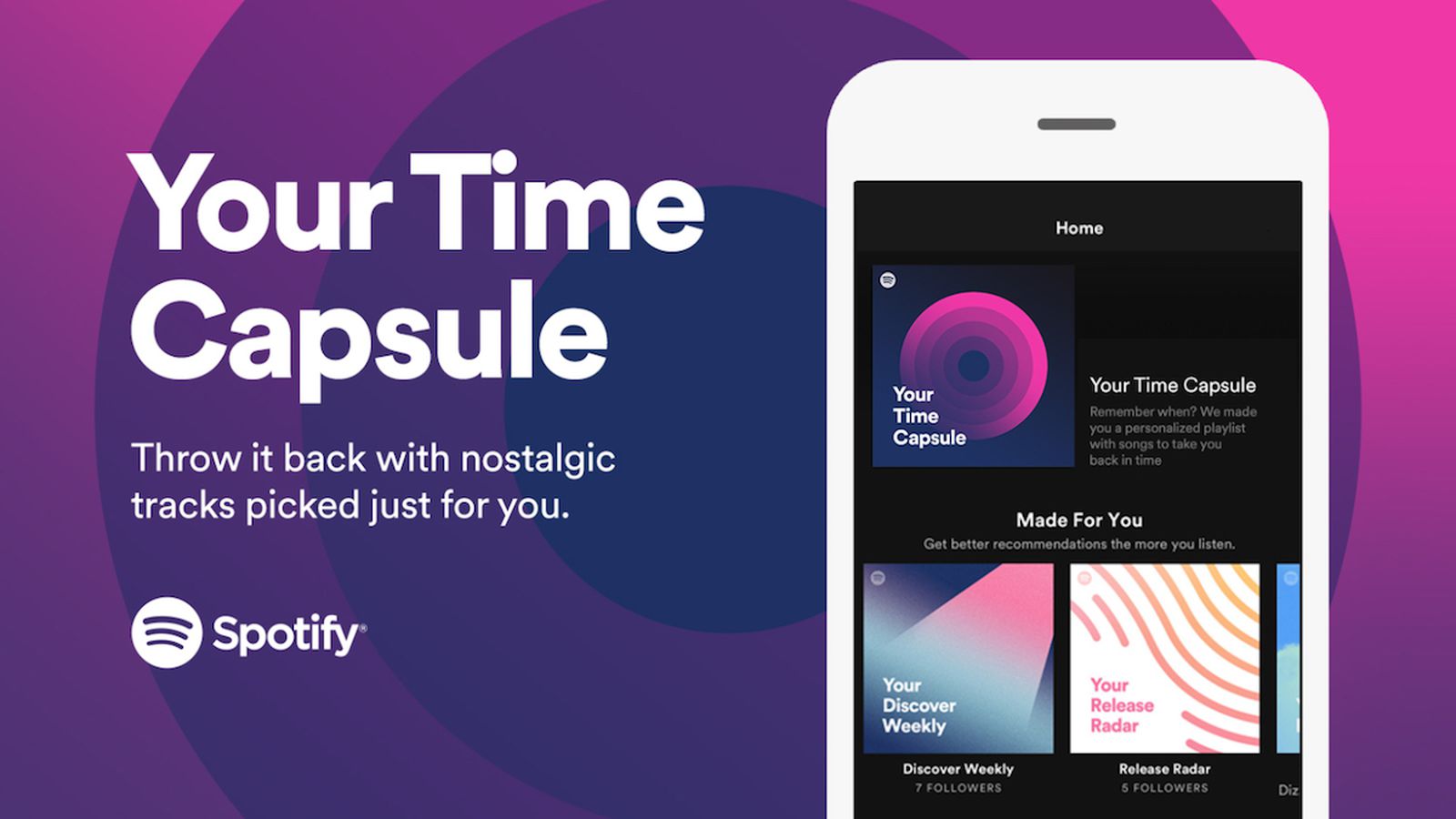 Spotify's New 'Your Time Capsule' Playlist Surfaces Songs From Your