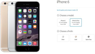 iphone6orders