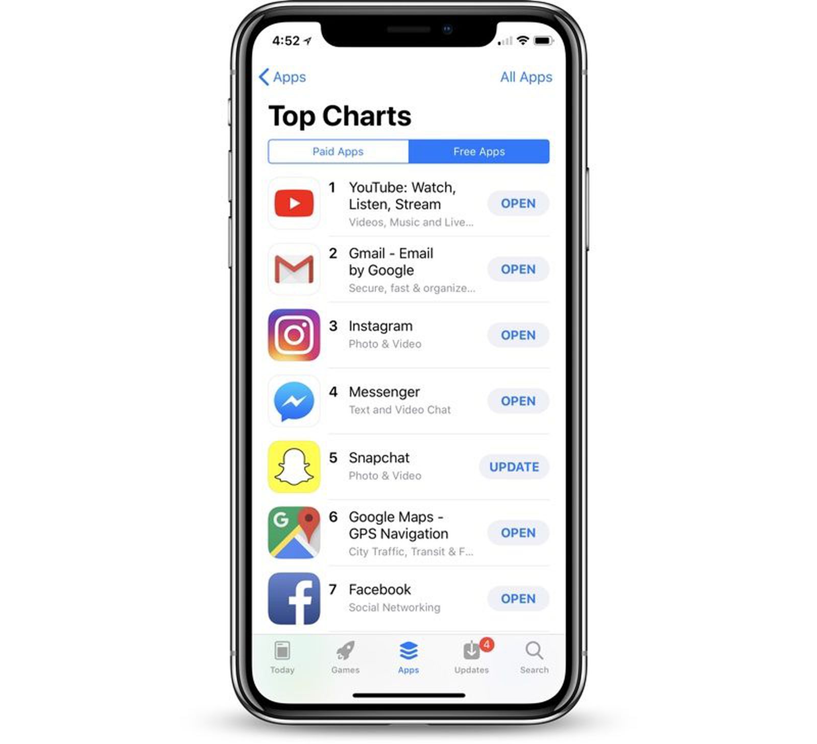 YouTube Top Grossing iPhone App for the First Time MacRumors
