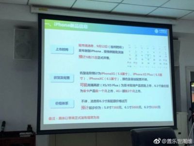 weibo iPhone XS presentation slide