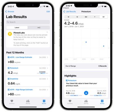 ios 15 laboratorios de aplicaciones de salud