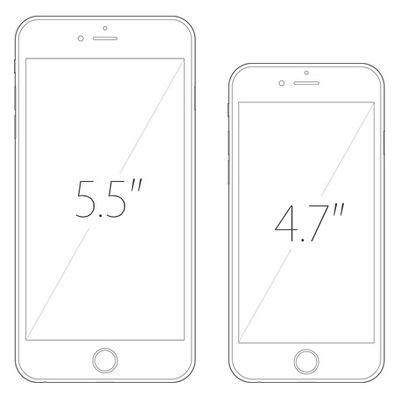 Gennemsigtig isolation tilstrækkelig iPhone 6 vs. iPhone 6s Buyer's Guide - MacRumors