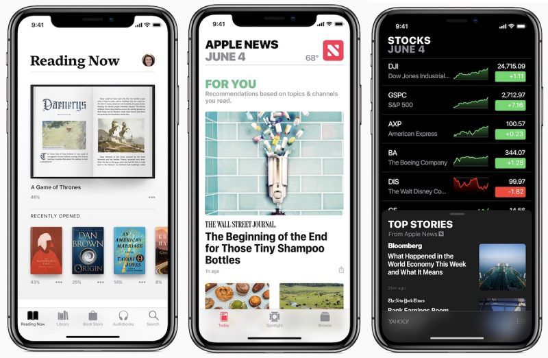 iOS 12 Everything We Know MacRumors
