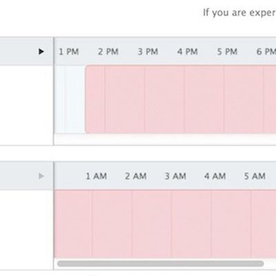 MacRumors content image