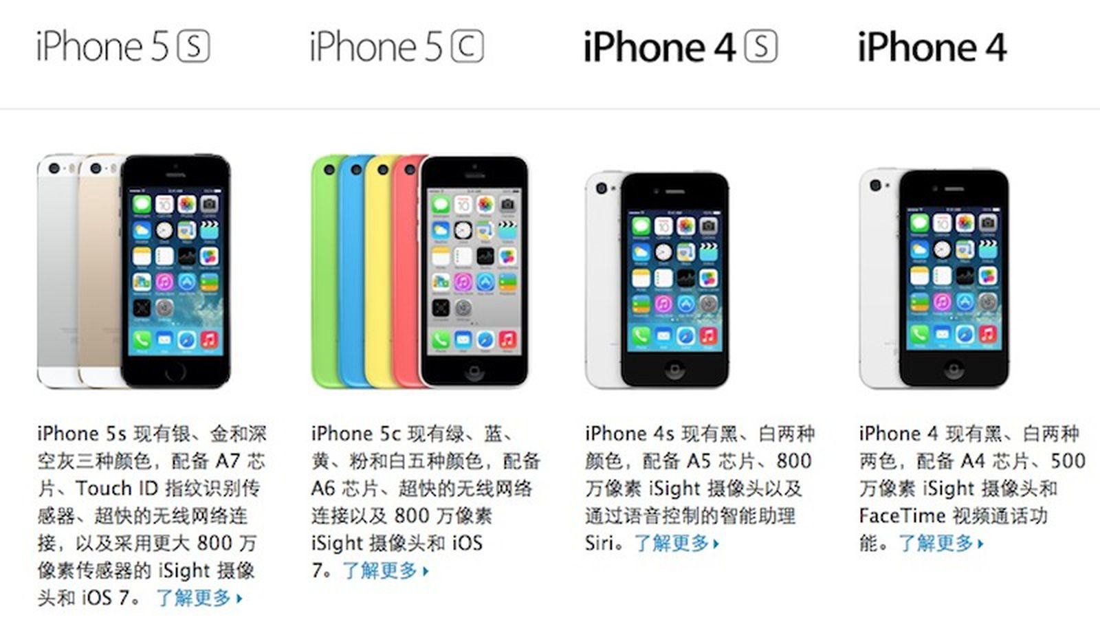 Айфон 444. Are iphone made in China?.