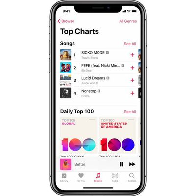 applemusictopcharts