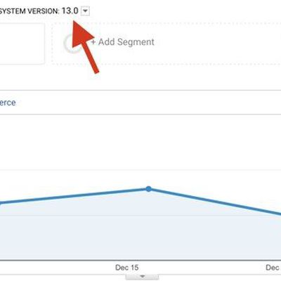 ios13testinganalytics