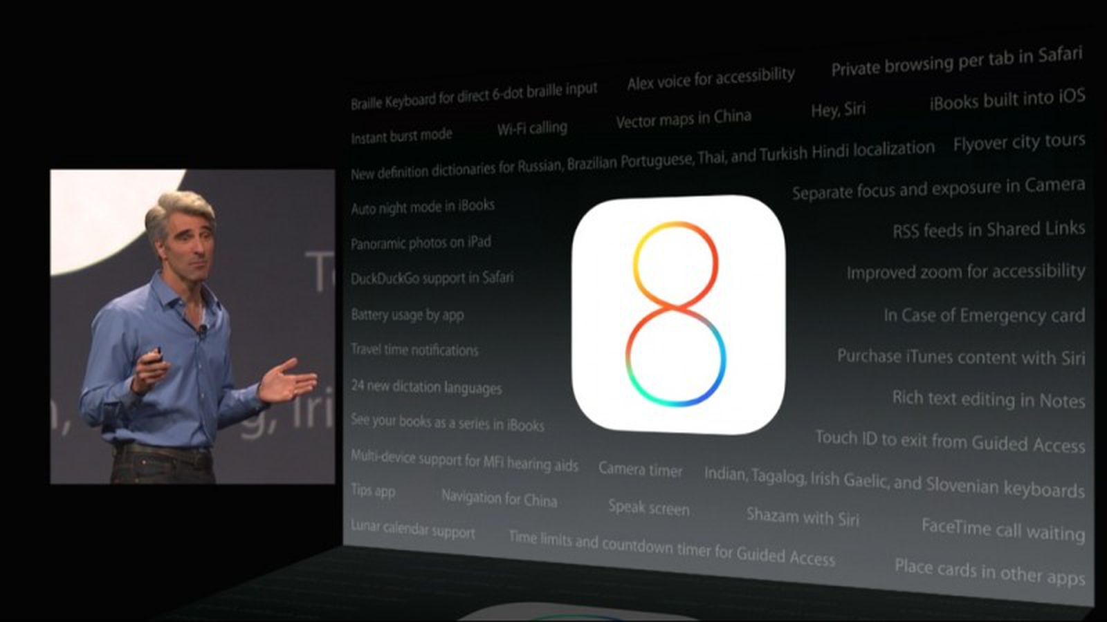 iOS 8 to Include Battery Usage Per App and Much More - MacRumors