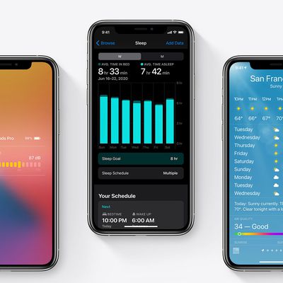 ios14apps