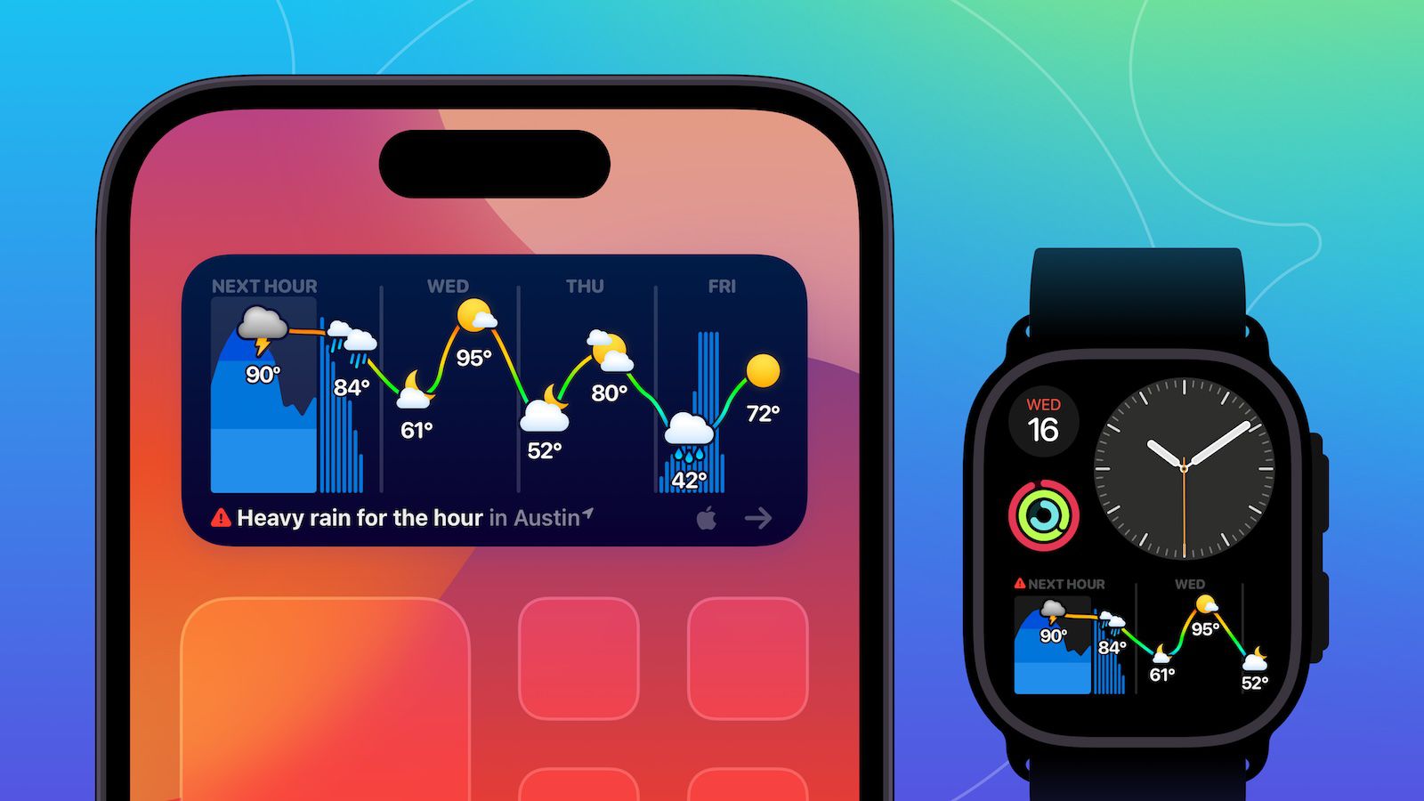 Weather Up' Brings Interactive Forecasts to Your iPhone's Home Screen - macrumors.com