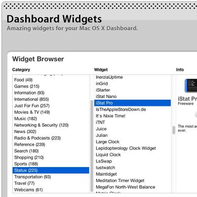 dashboard widget directory istat