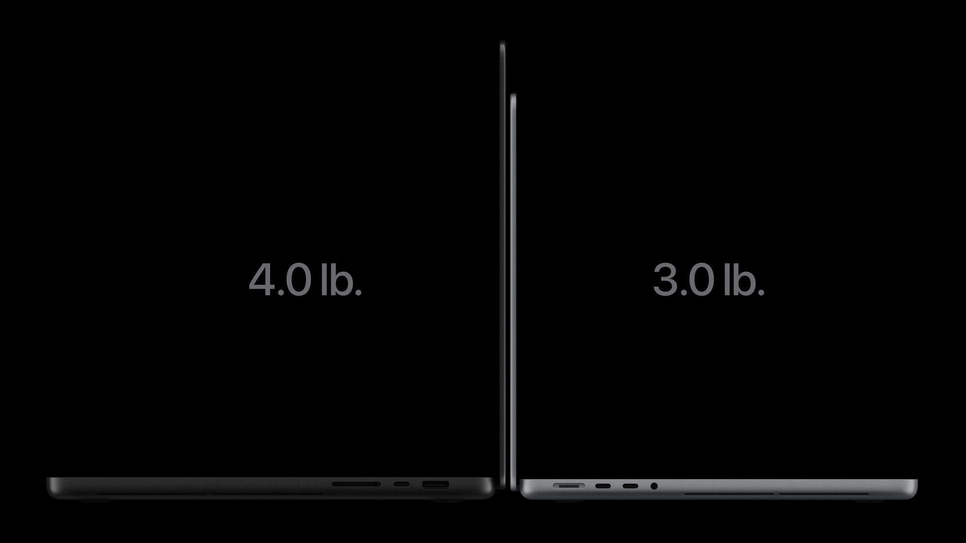 OLED MacBook Pro vs. Mini-LED MacBook Pro: Size and Weight Compared