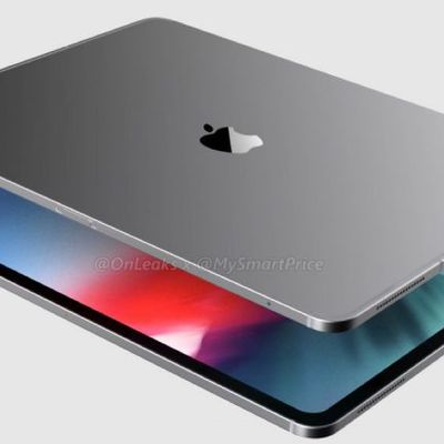 iPad Pro 12 9 2018 5K3 1068x580