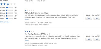 appleproductreviews