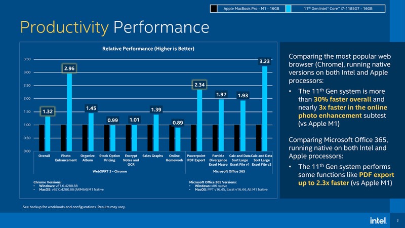 intel-m1-slide-1.jpg