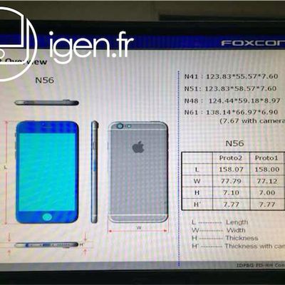 igen iphone6 dimensions 55