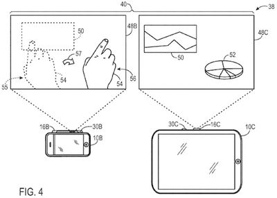 pico projector separate