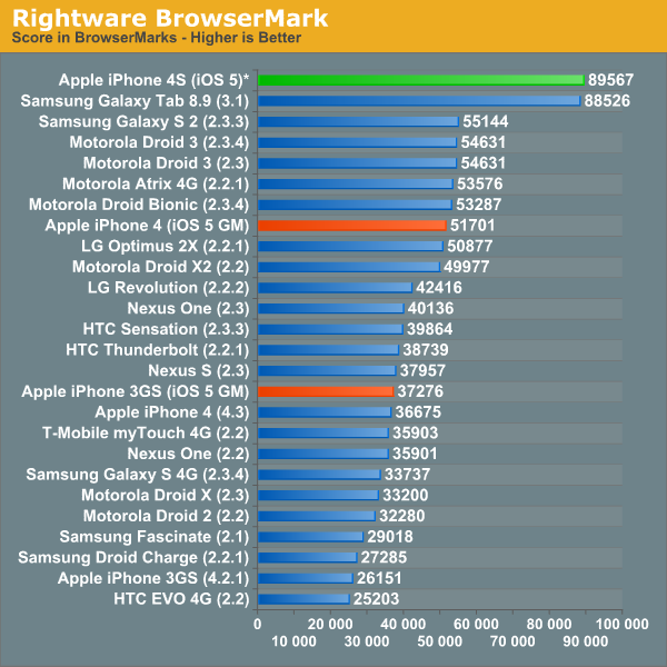 MacRumors content image