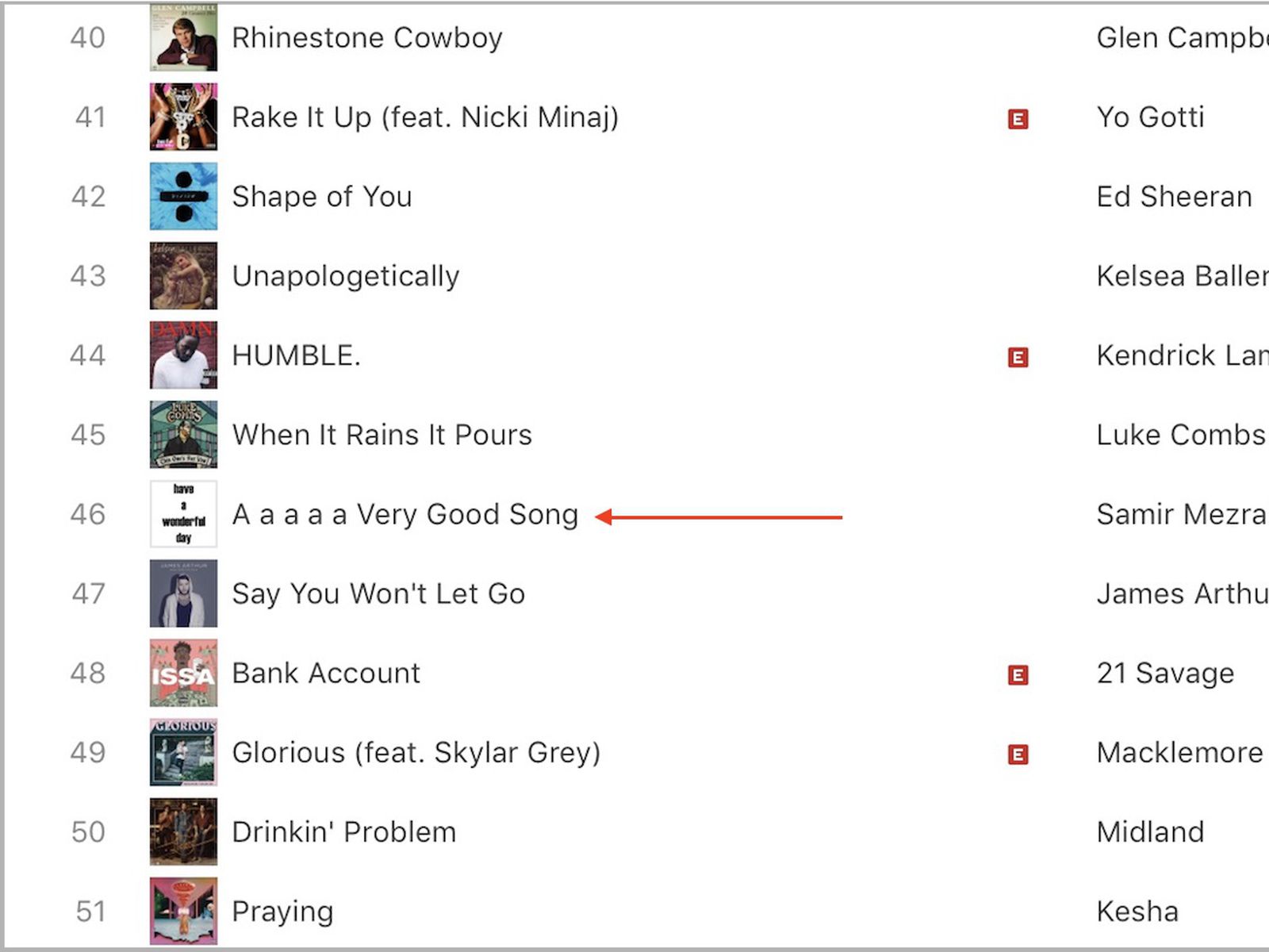 Whitney paraply Overvind A Ten-Minute Silent Song Is Soaring Up the iTunes Charts - MacRumors