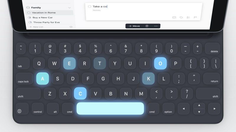 mac book code for page down shortcut