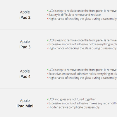 MacRumors content image