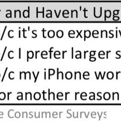iphonexnoupgradereason