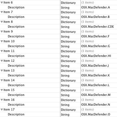 MacRumors content image