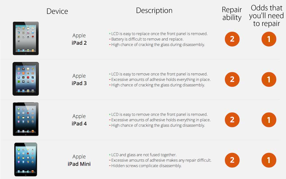 MacRumors content image