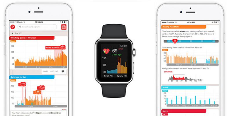 'Cardiogram' App Update Brings Native Apple Watch Support ...