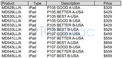 ipad mini pricing matrix