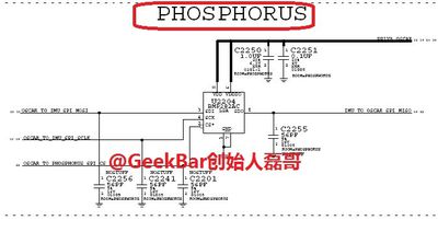 phosphorus