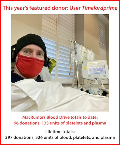 featured donor 2021 450