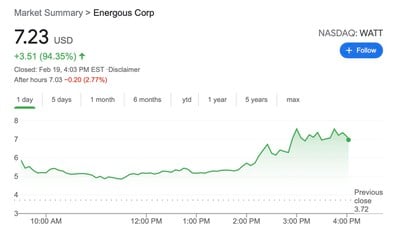 stock energético 19, 21 de febrero