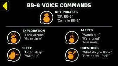 bb8commandes vocales